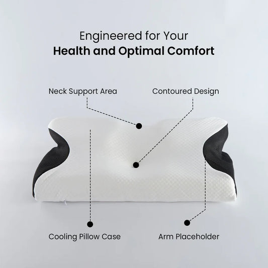 Curved contour of thepillowhome’s ergonomic pillow cradles your head and spine for perfect alignment