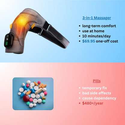 Orthopedics Shoulder Massager Brace