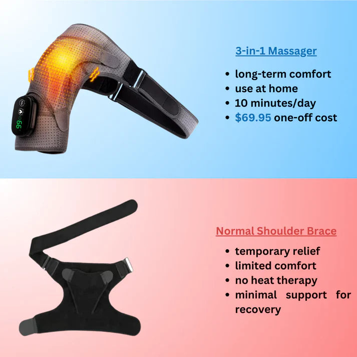Orthopedics Shoulder Massager Brace