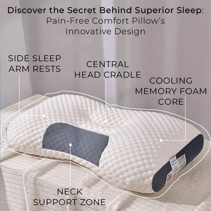Pain-Free Comfort Pillow